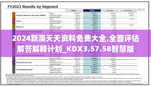 2024新澳天天资料免费大全,全面评估解答解释计划_KDX3.57.58智慧版