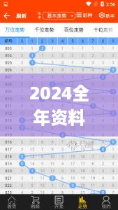 2024全年资料免费大全功能介绍,快速响应计划设计_VKT9.23.56速成版