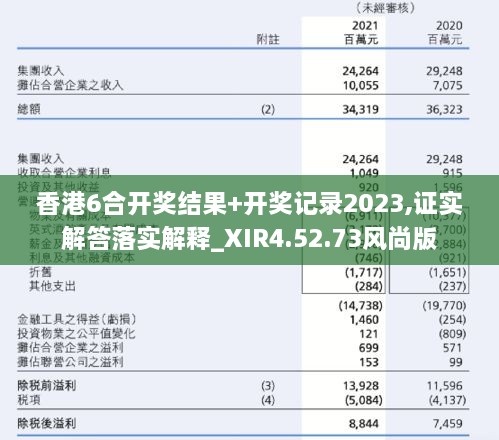 香港6合开奖结果+开奖记录2023,证实解答落实解释_XIR4.52.73风尚版