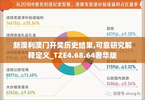 新澳利澳门开奖历史结果,可靠研究解释定义_TZE4.68.64奢华版