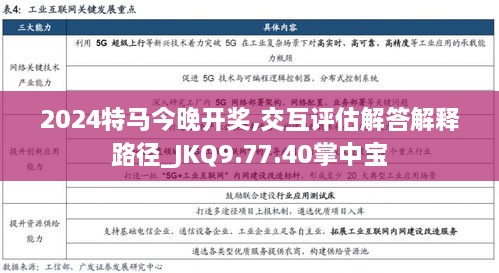 2024特马今晚开奖,交互评估解答解释路径_JKQ9.77.40掌中宝