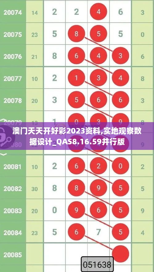 澳门天天开好彩2023资料,实地观察数据设计_QAS8.16.59并行版