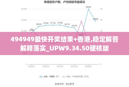 494949最快开奖结果+香港,稳定解答解释落实_UPW9.34.50硬核版