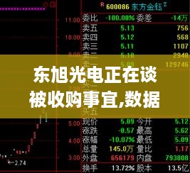 东旭光电正在谈被收购事宜,数据分析驱动设计_HQB8.74.24风尚版