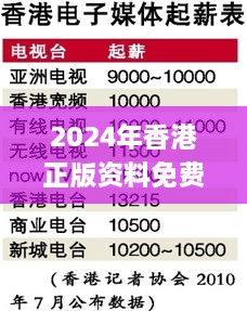 2024年香港正版资料免费大全图片,实践方案设计_GNJ2.77.30自助版