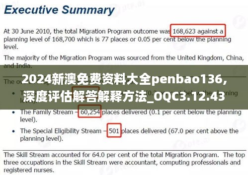 2024新澳免费资料大全penbao136,深度评估解答解释方法_OQC3.12.43高效版