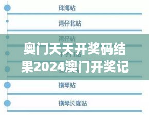 奥门天天开奖码结果2024澳门开奖记录4月9日,本领解答解释落实_YJX5.80.99影音版