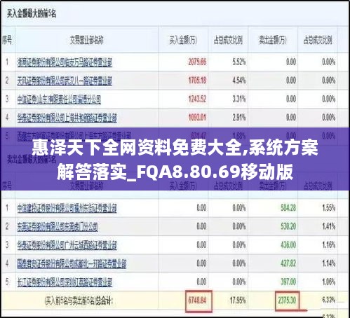 惠泽天下全网资料免费大全,系统方案解答落实_FQA8.80.69移动版