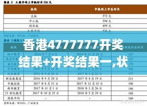 香港4777777开奖结果+开奖结果一,状况分析解析说明_EXS8.36.92自在版