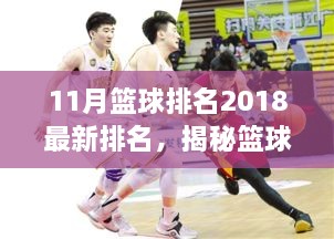 揭秘篮球世界霸主格局，2018年11月篮球排名最新榜单揭晓