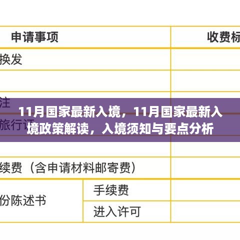 11月国家最新入境政策解读及入境须知与要点分析