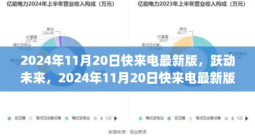 跃动未来，拥抱变化，自信成就梦想——2024年11月20日快来电最新启示录