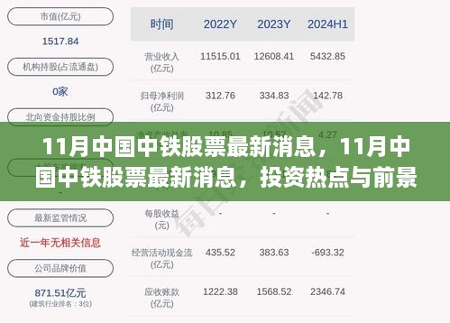 中国中铁股票最新动态，投资热点与前景展望（十一月版）