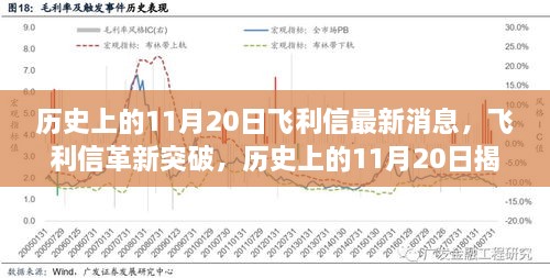 历史上的11月20日飞利信革新突破，揭秘高科技产品体验之旅的最新消息