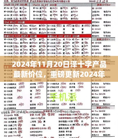 2024年泽十字产品最新价位表曝光，小红书带你洞悉市场变化