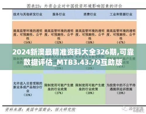 2024新澳最精准资料大全326期,可靠数据评估_MTB3.43.79互助版