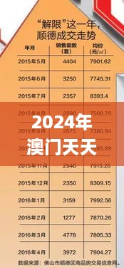 2024年澳门天天开好彩325期,精细解答分析解释现象_AYV7.66.38高速版