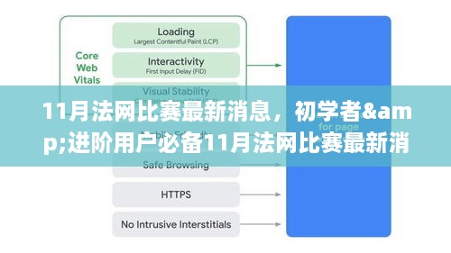 11月法网比赛最新消息，初学者&进阶用户必备11月法网比赛最新消息全程指南，步步为赢，轻松掌握比赛动态！