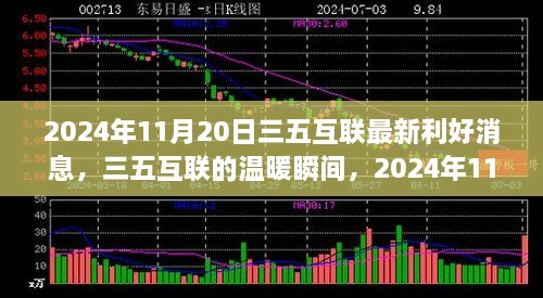 2024年11月20日三五互联最新利好消息，三五互联的温暖瞬间，2024年11月20日的利好消息