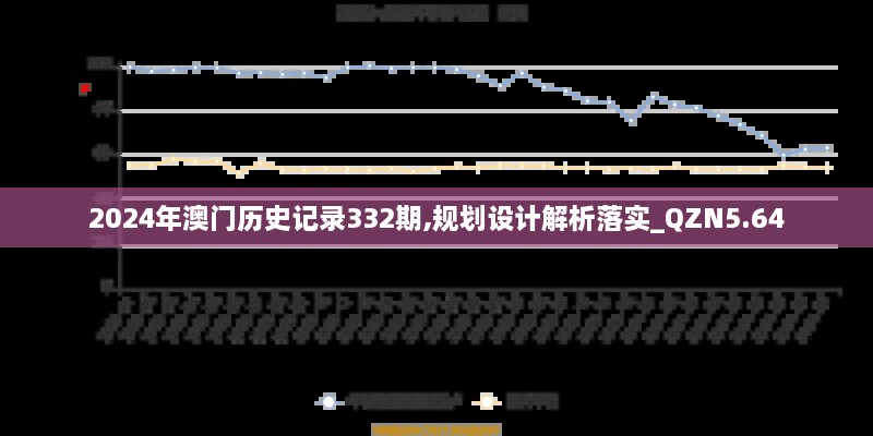 2024年澳门历史记录332期,规划设计解析落实_QZN5.64