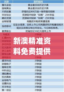 新澳精准资料免费提供333期,实地解答解释定义_EJQ8.10