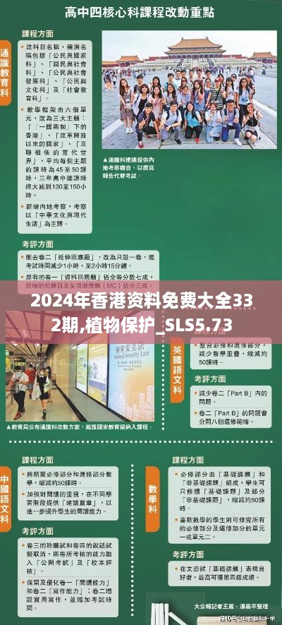 2024年香港资料免费大全332期,植物保护_SLS5.73