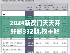 2024新澳门天天开好彩332期,权重解答解释落实_RVC6.17