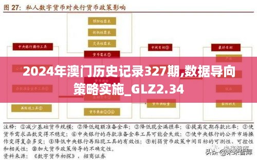 2024年澳门历史记录327期,数据导向策略实施_GLZ2.34