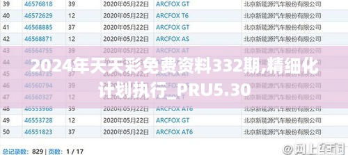 2024年天天彩免费资料332期,精细化计划执行_PRU5.30