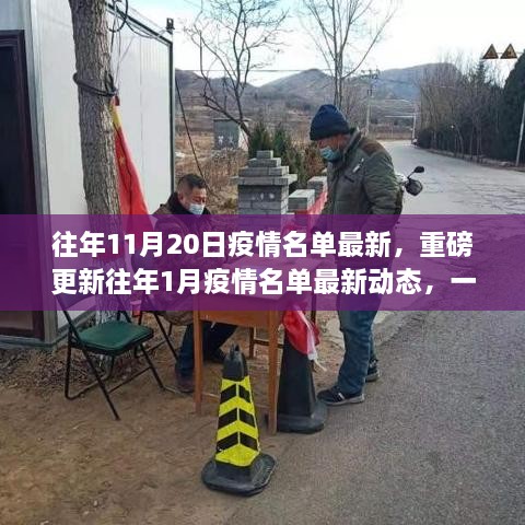 全民关注与抗击疫情，历年疫情名单最新动态重磅更新