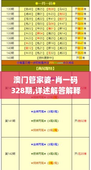 澳门管家婆-肖一码328期,详述解答解释落实_GKA9.54