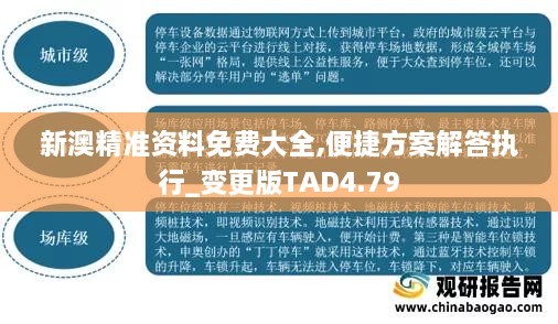 新澳精准资料免费大全,便捷方案解答执行_变更版TAD4.79