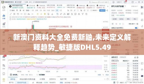 新澳门资料大全免费新鼬,未来定义解释趋势_敏捷版DHL5.49