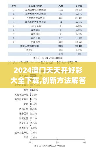 2024澳门天天开好彩大全下载,创新方法解答解释措施_掌中版TVP5.69