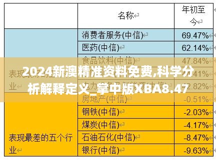 2024新澳精准资料免费,科学分析解释定义_掌中版XBA8.47