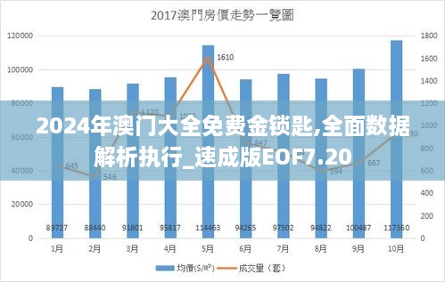 2024年澳门大全免费金锁匙,全面数据解析执行_速成版EOF7.20