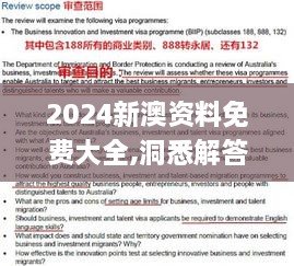 2024新澳资料免费大全,洞悉解答解释落实_nShopSHN5.35