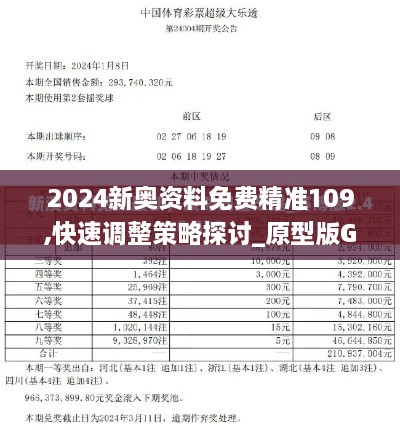 2024新奥资料免费精准109,快速调整策略探讨_原型版GZW9.61