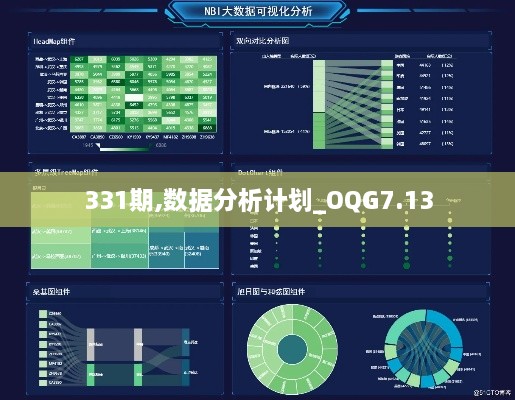 331期,数据分析计划_OQG7.13