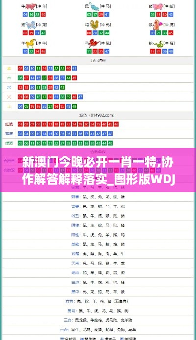 新澳门今晚必开一肖一特,协作解答解释落实_图形版WDJ8.66