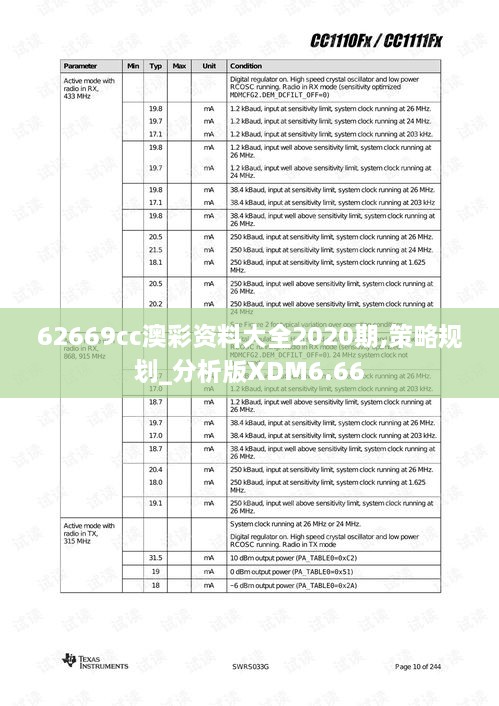 62669cc澳彩资料大全2020期,策略规划_分析版XDM6.66