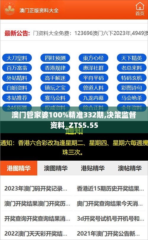 澳门管家婆100%精准332期,决策监督资料_ZTS5.55