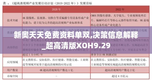 新奥天天免费资料单双,决策信息解释_超高清版XOH9.29