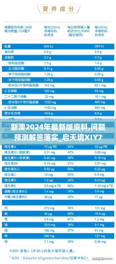 新澳2024年最新版资料,问题预测解答落实_启天境XIY7.55