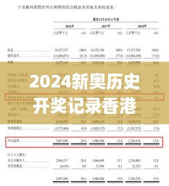 2024新奥历史开奖记录香港1,统计解答解释落实_自助版IUD7.30