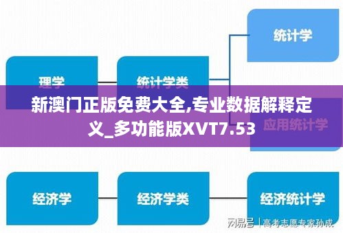 新澳门正版免费大全,专业数据解释定义_多功能版XVT7.53