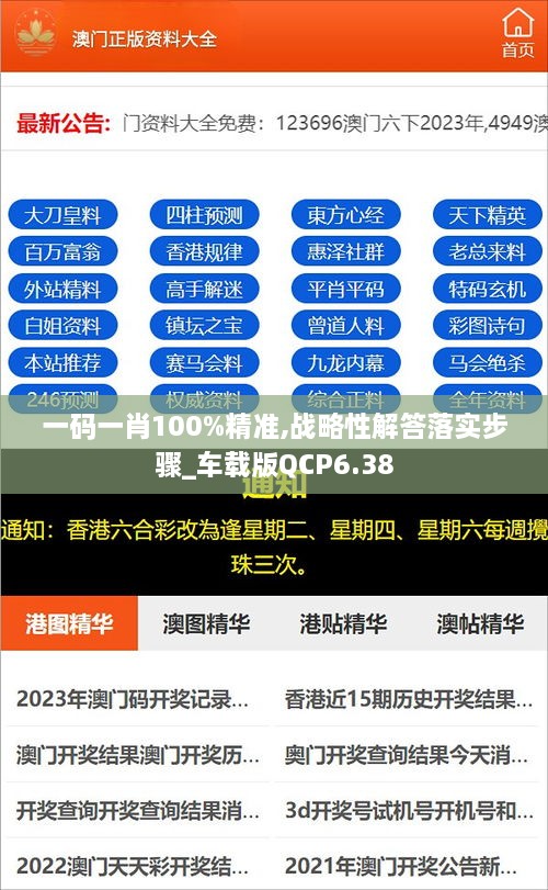 一码一肖100%精准,战略性解答落实步骤_车载版QCP6.38