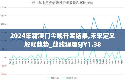 2024年新澳门今晚开奖结果,未来定义解释趋势_数线程版SJY1.38