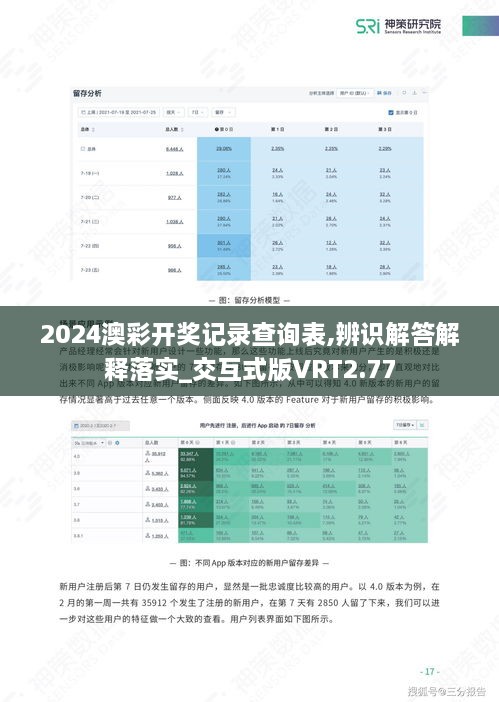 2024澳彩开奖记录查询表,辨识解答解释落实_交互式版VRT2.77