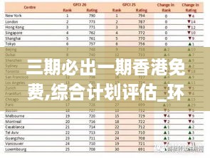 三期必出一期香港免费,综合计划评估_环境版ZYC5.55